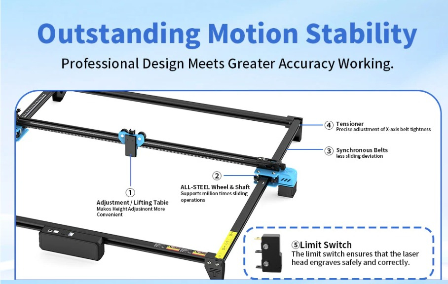 Grabadora/cortadora  Láser Two Trees Tts-20 Pro Max 60x60 Cm