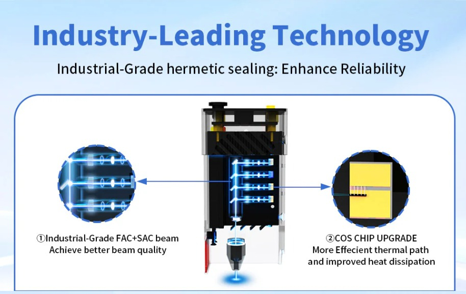 Grabadora/cortadora  Láser Two Trees Tts-20 Pro Max 60x60 Cm