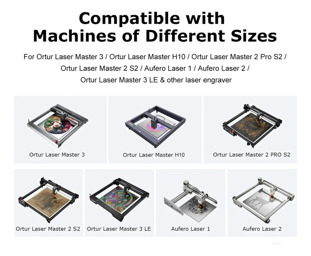 Cobertor Enclousure Ortur Anti Humo, Llamas, Polvo