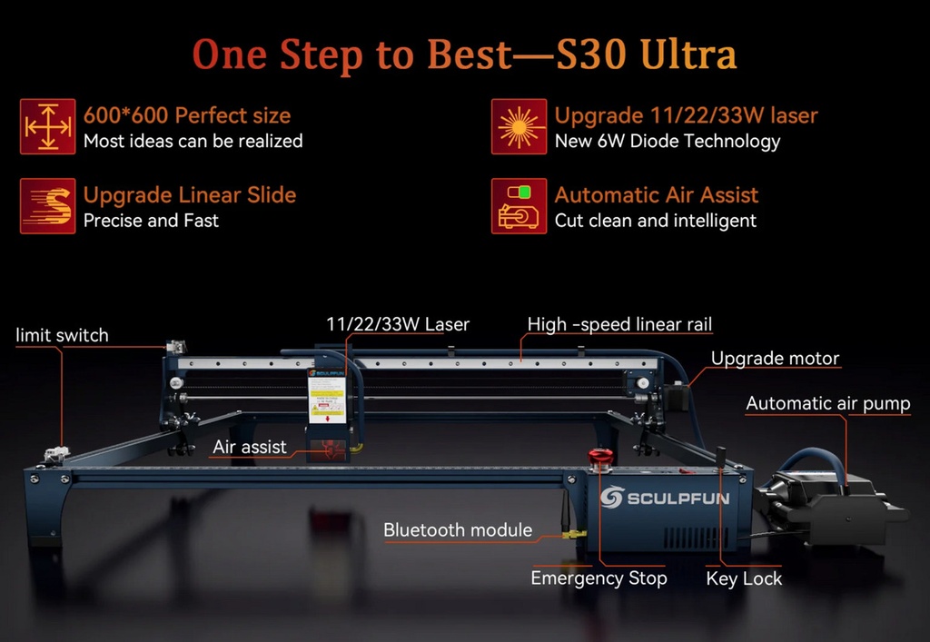 Sculpfun S30 Ultra 22w 60x60cm + Asistente Aire Automatico