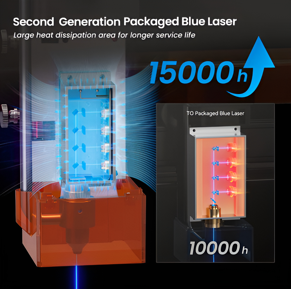 Atomstack A24 Pro 24w 