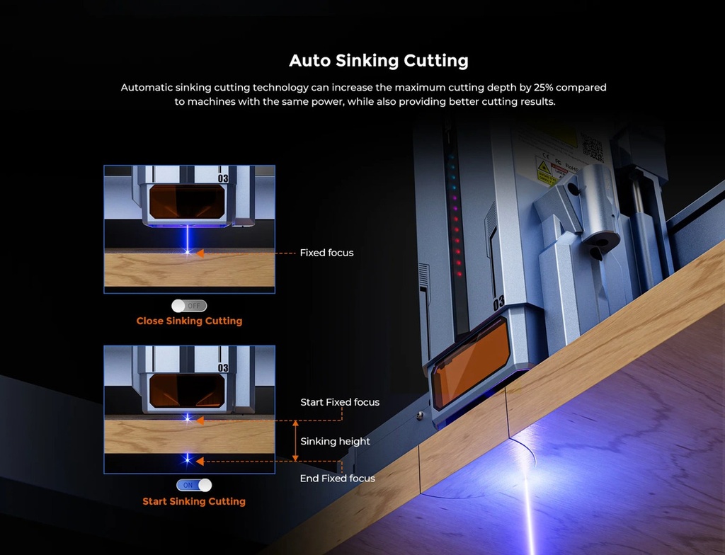 Atomstack I Kier K1 Pro 24w Opticos