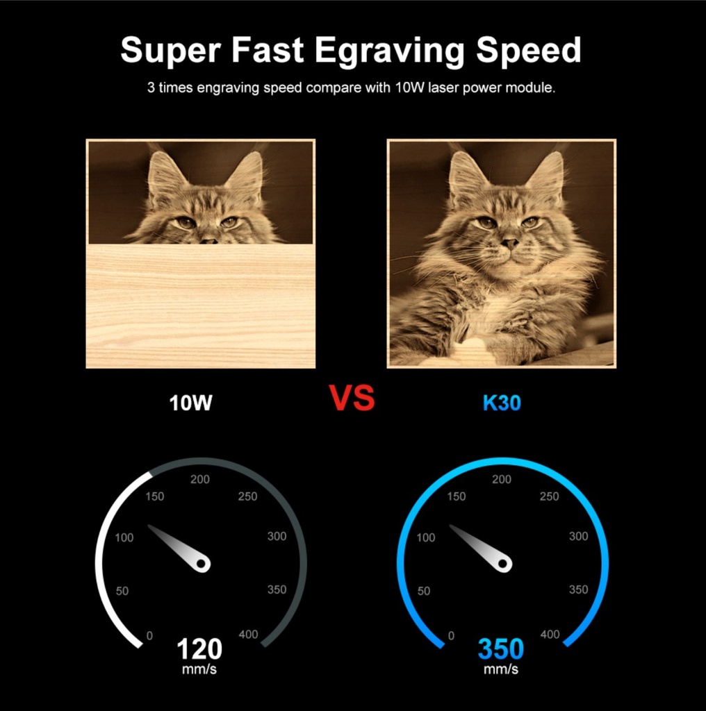 Cnc Corte Laser 100x100cm-180w - 30w Opticos  Asistente Aire