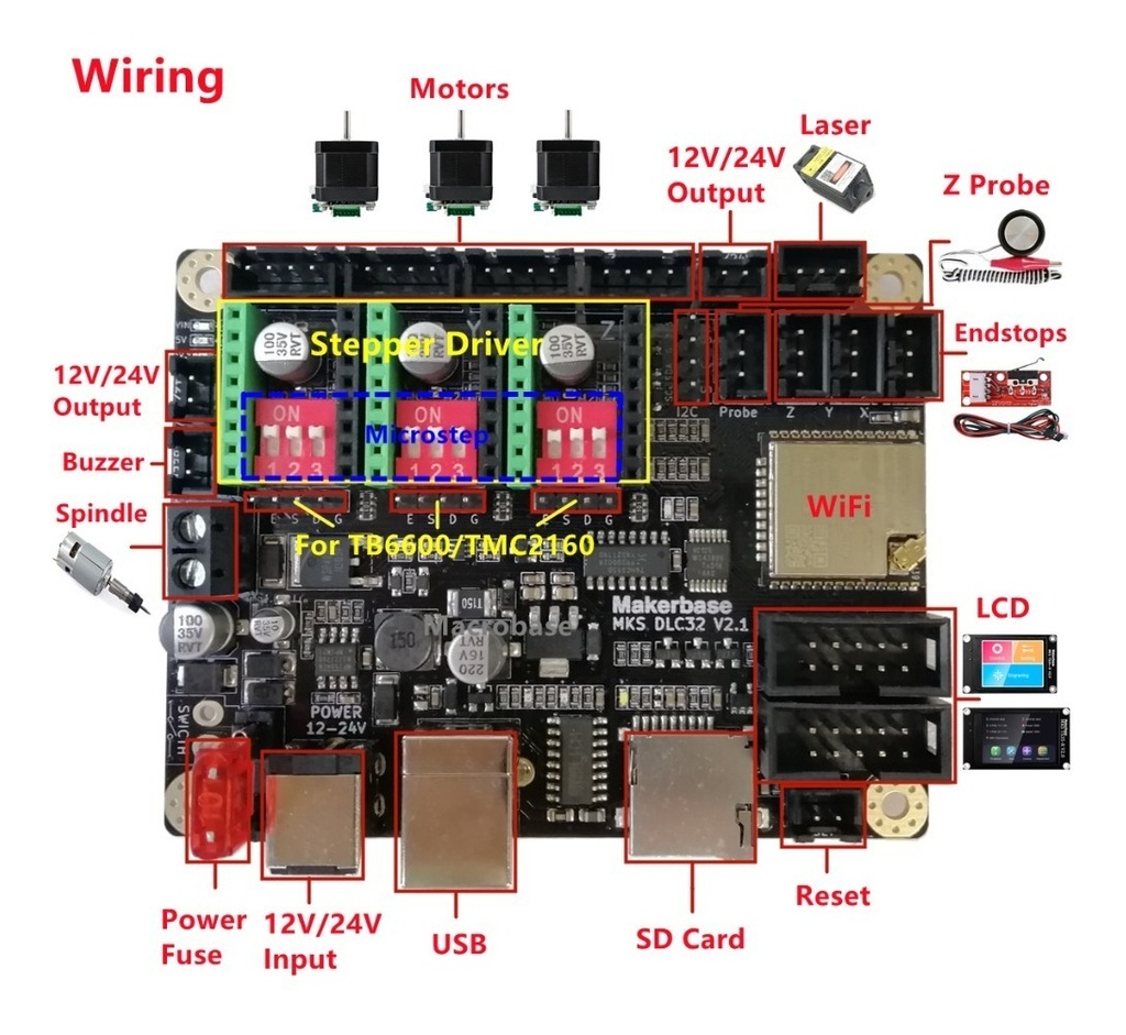 Placa Controladora Makerbase Cnc  Laser Y Fresadora  12/24v