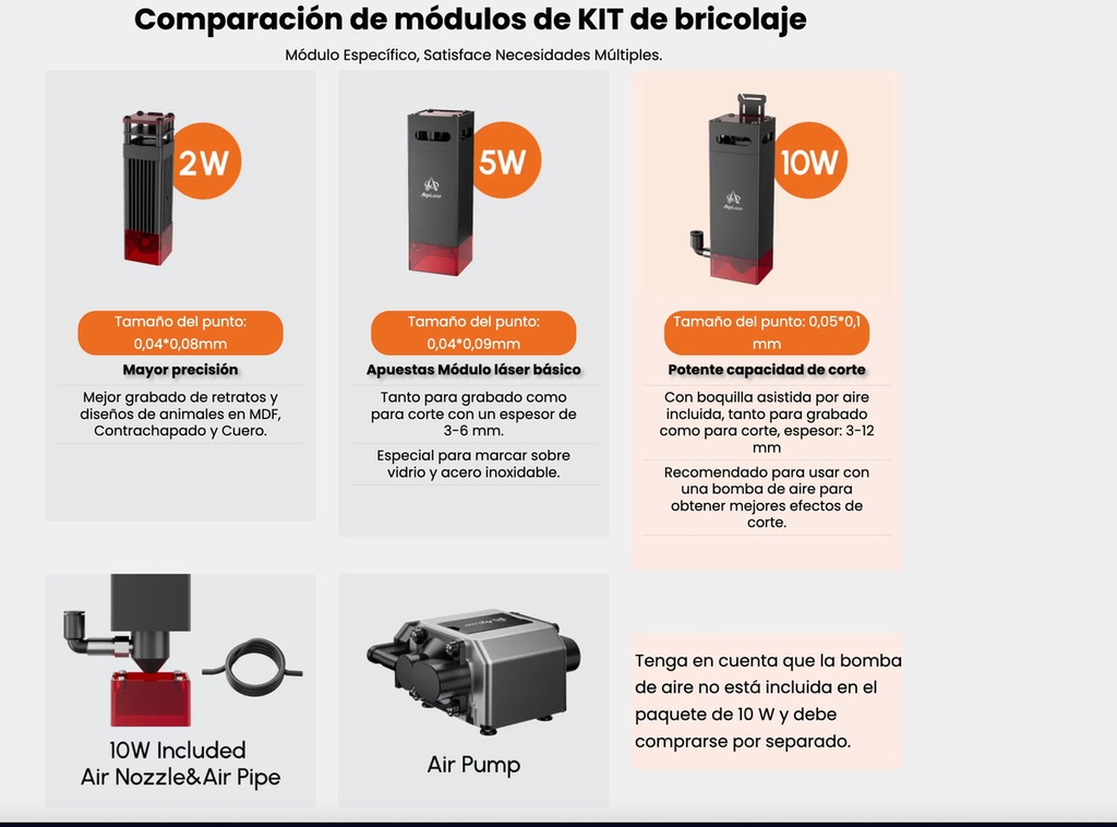 Algo Laser Diy Kit 5w