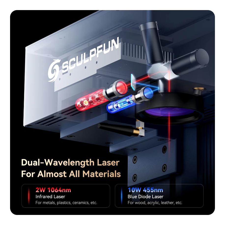 Grabador Laser Dual Sculpfun G9 -la Mas Versatil - Graba Oro