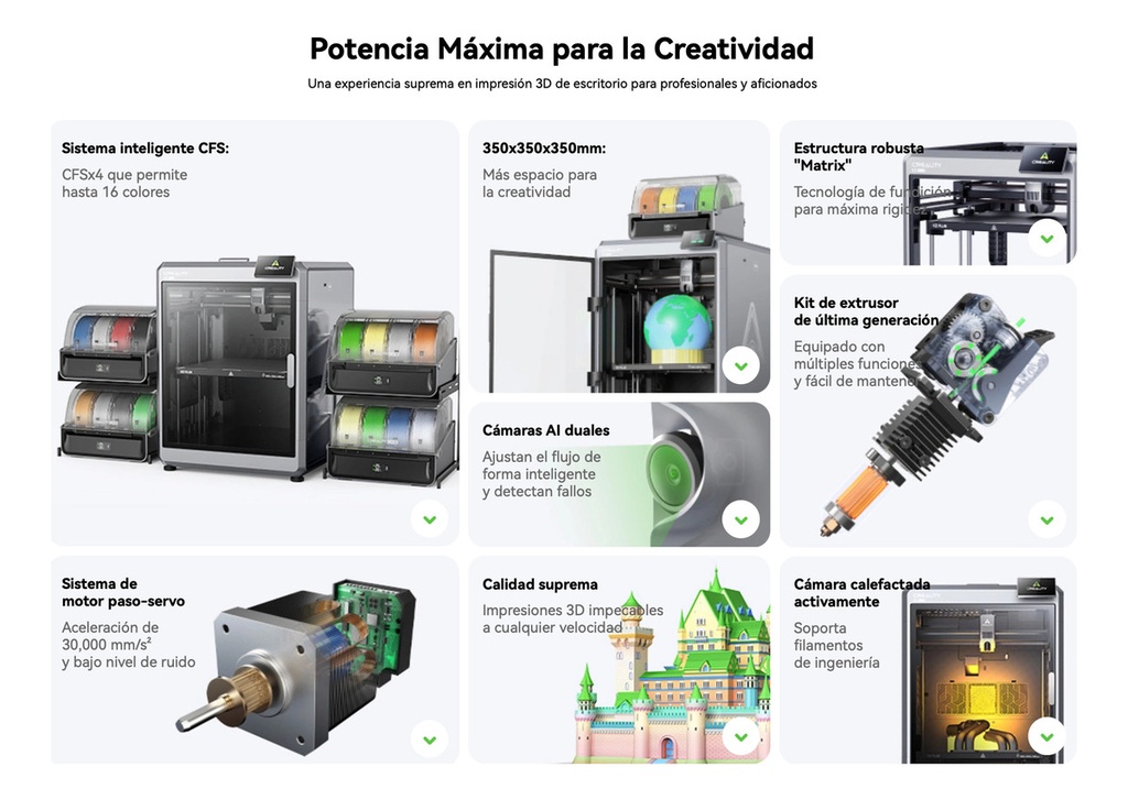 Impresora 3d Creality K2 Plus Combo