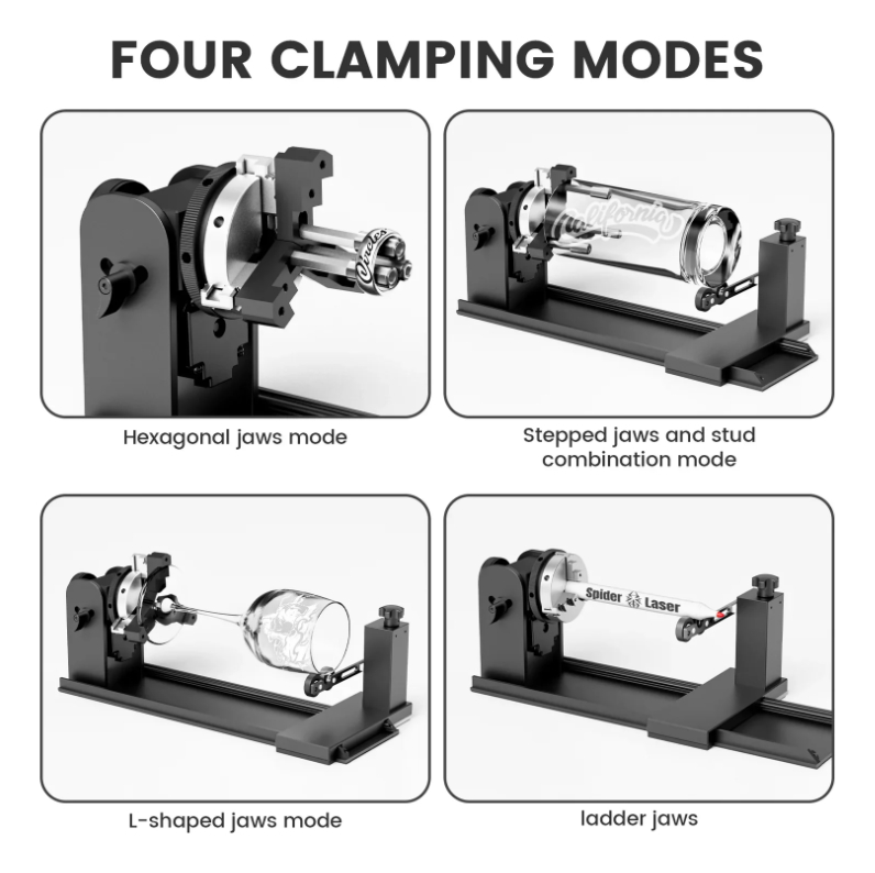 Accesorio Rotativo Tyvok Pro 2 Tipo Chuck, Mandril