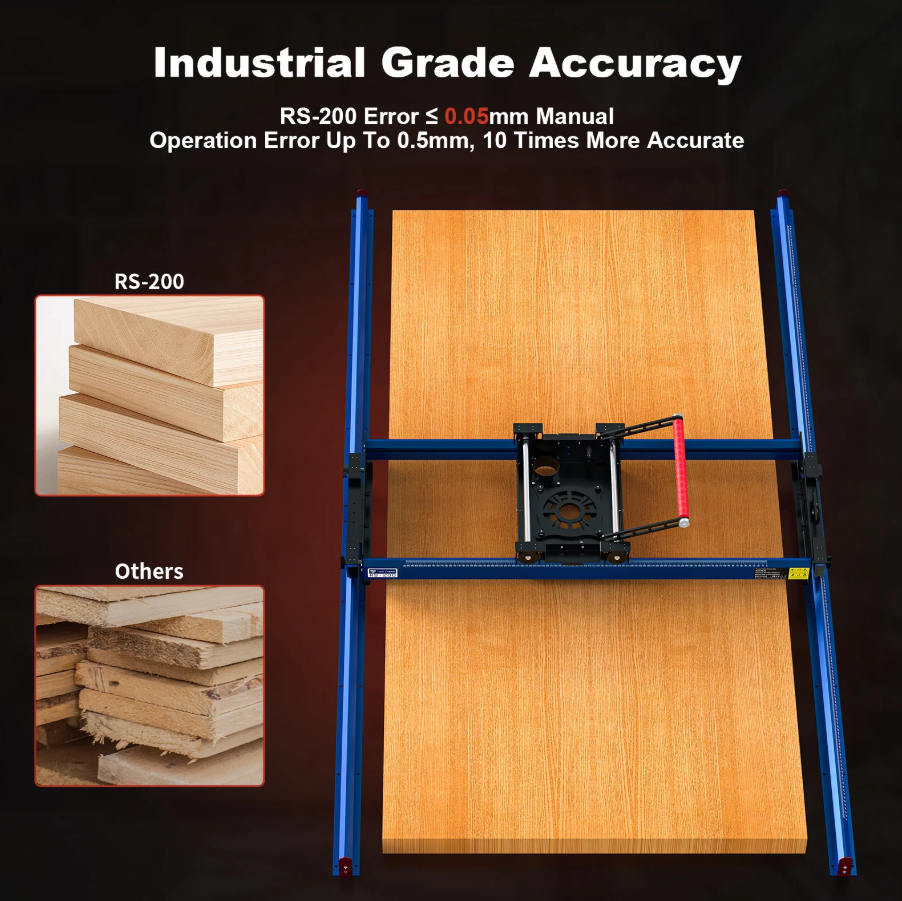 Fresadora Manual con Guías Two Trees RS-200