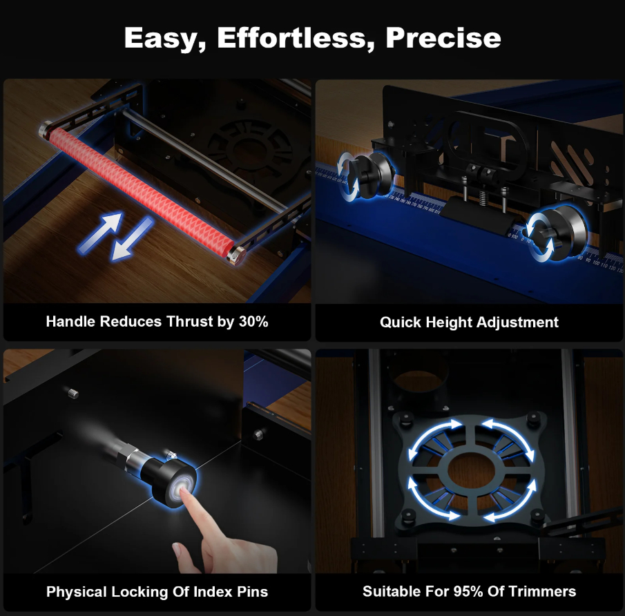 Fresadora Manual con Guías Two Trees RS-200