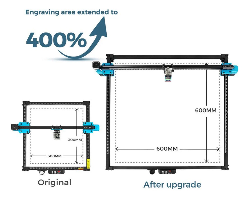 Kit Extension Area De Trabajo Two Trees 600*600mm