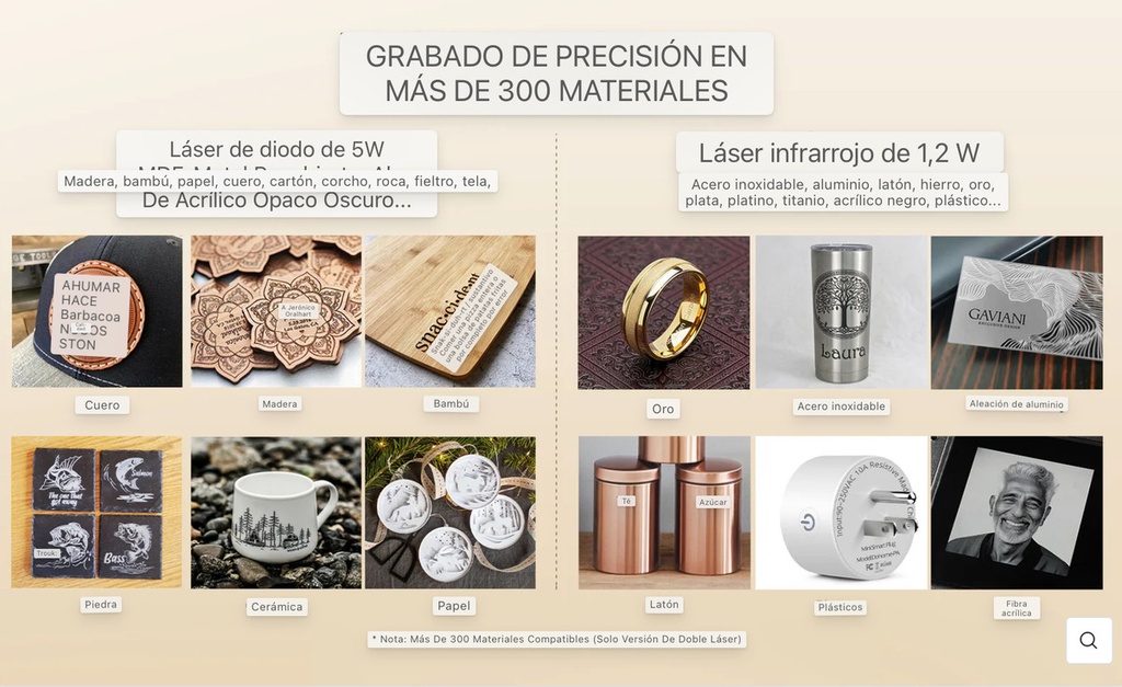 Atomstack P1 Laser de Diodo 5w