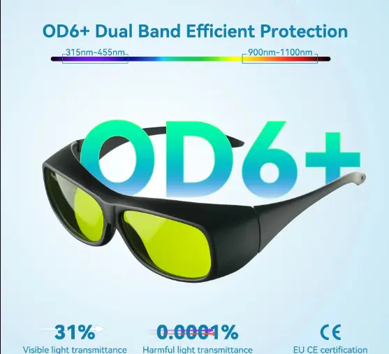 Lentes de proteccion Sculpfun