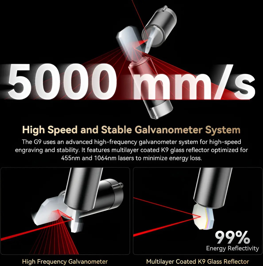 Grabador Laser Dual Sculpfun G9 -la Mas Versatil - Graba Oro