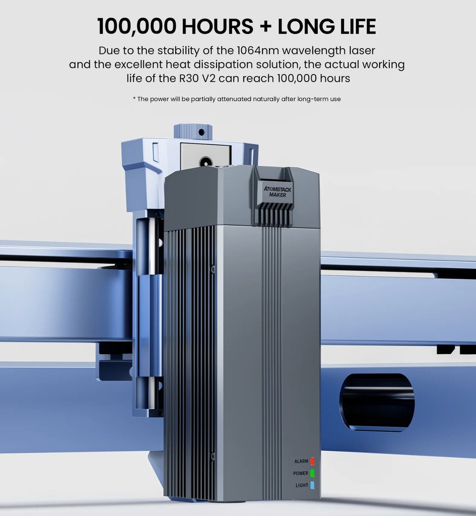 Cabezal Laser Atmstack R30 V2 Infrarojo/fibra Graba Metales