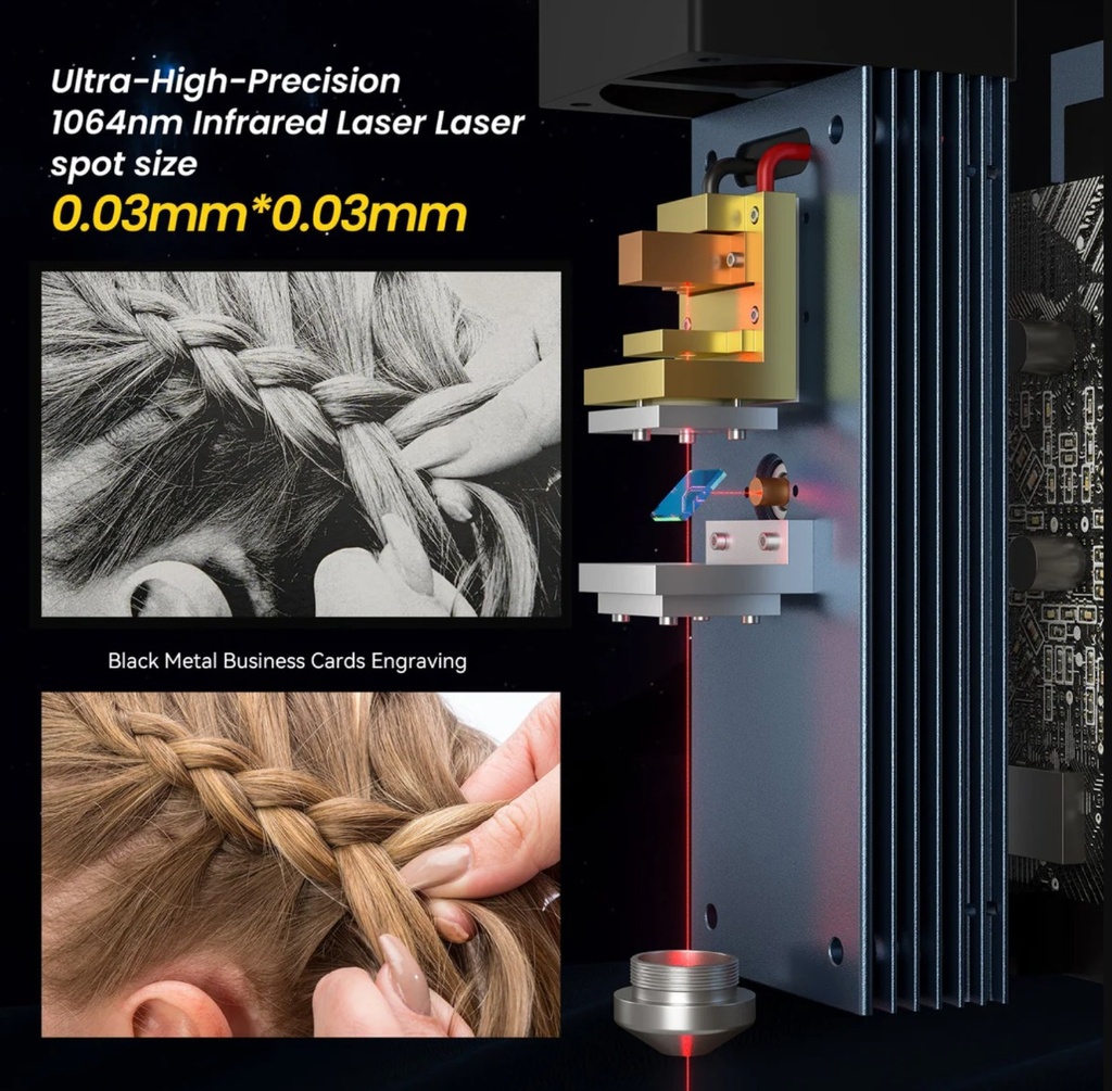 Cabezal Laser Atmstack R30 V2 Infrarojo/fibra Graba Metales