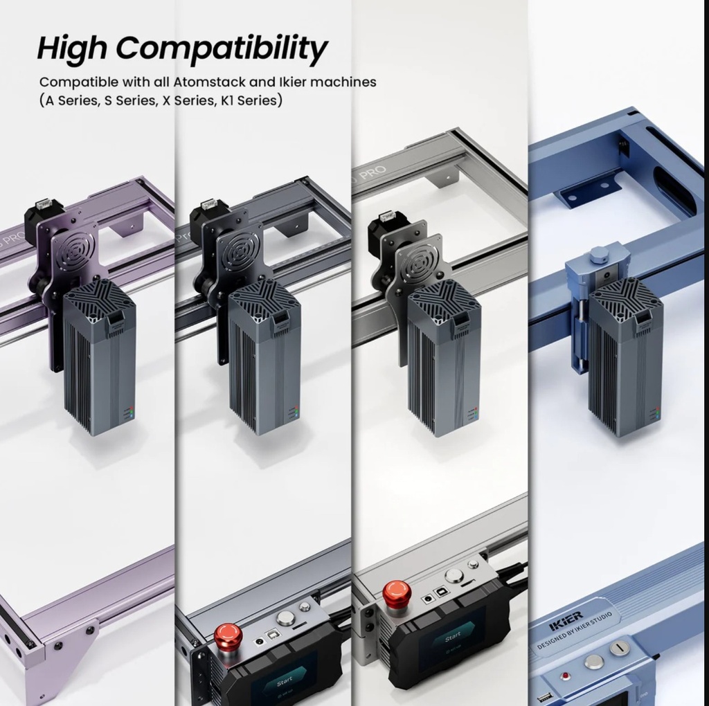 Cabezal Laser Atmstack R30 V2 Infrarojo/fibra Graba Metales