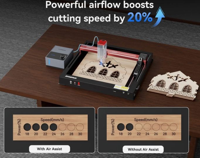 Asistente De Aire Atomstack F80