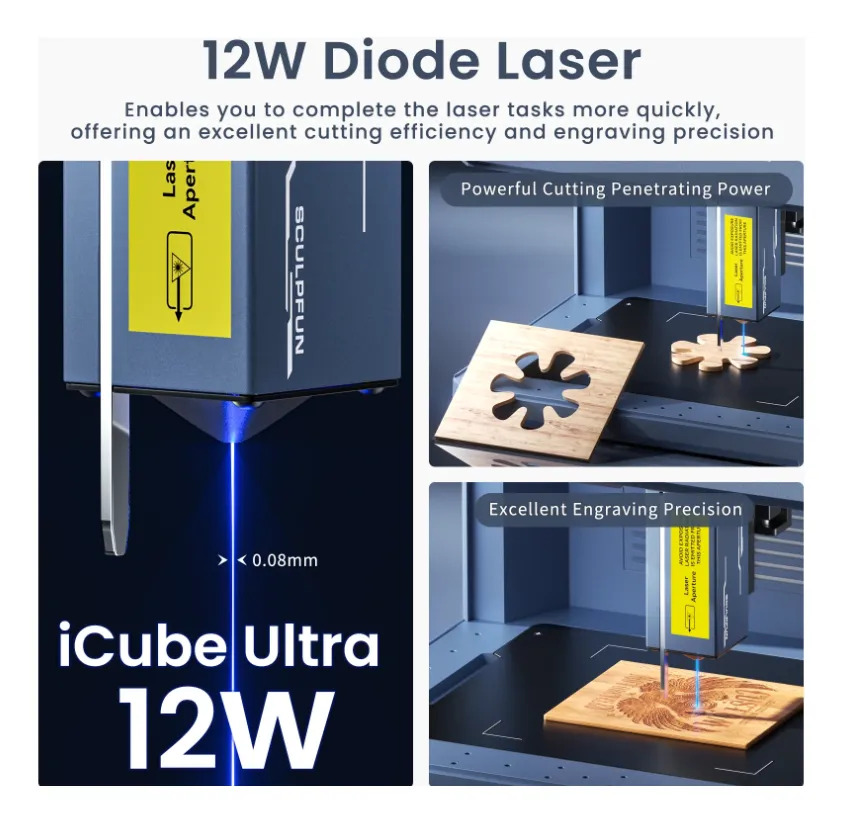 Grabadora y Cortadora Laser Sculpfun Icube Ultra 12w
