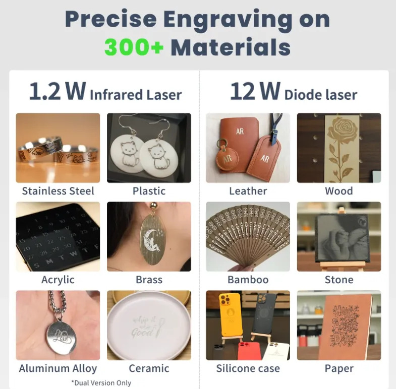 Grabadora y Cortadora Laser Sculpfun Icube Ultra 12w