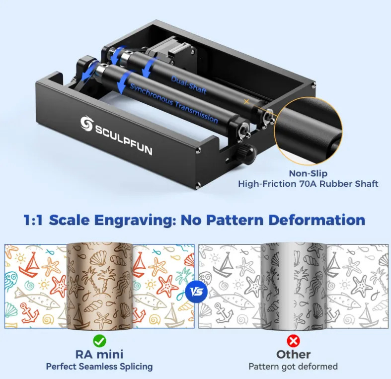 Accesorio Rotativo Ra Mini para Sculpfun ICube