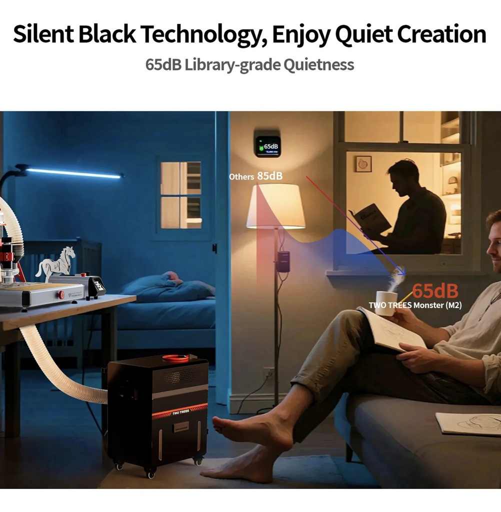 Two Trees Monster M2 Aspiradora Para Router Cnc 