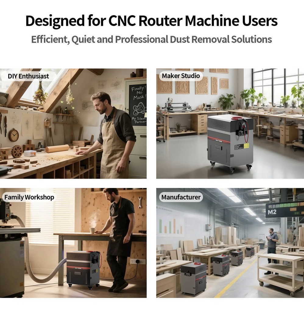 Two Trees Monster M2 Aspiradora Para Router Cnc 