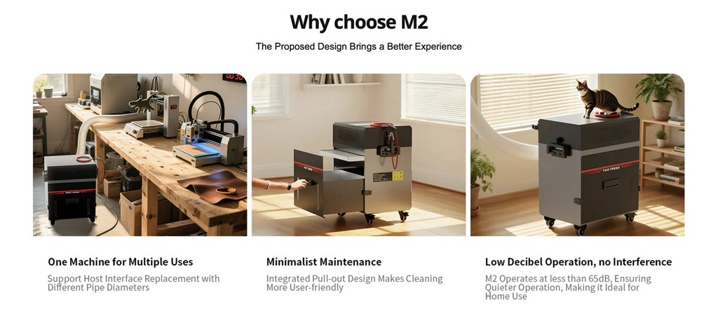 Two Trees Monster M2 Aspiradora Para Router Cnc 