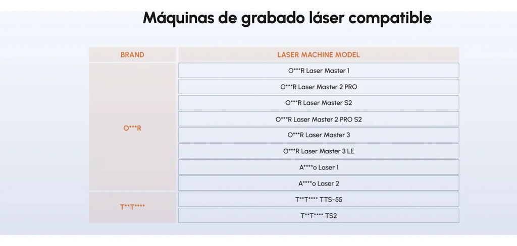 Cabezal Algolaser 20w 