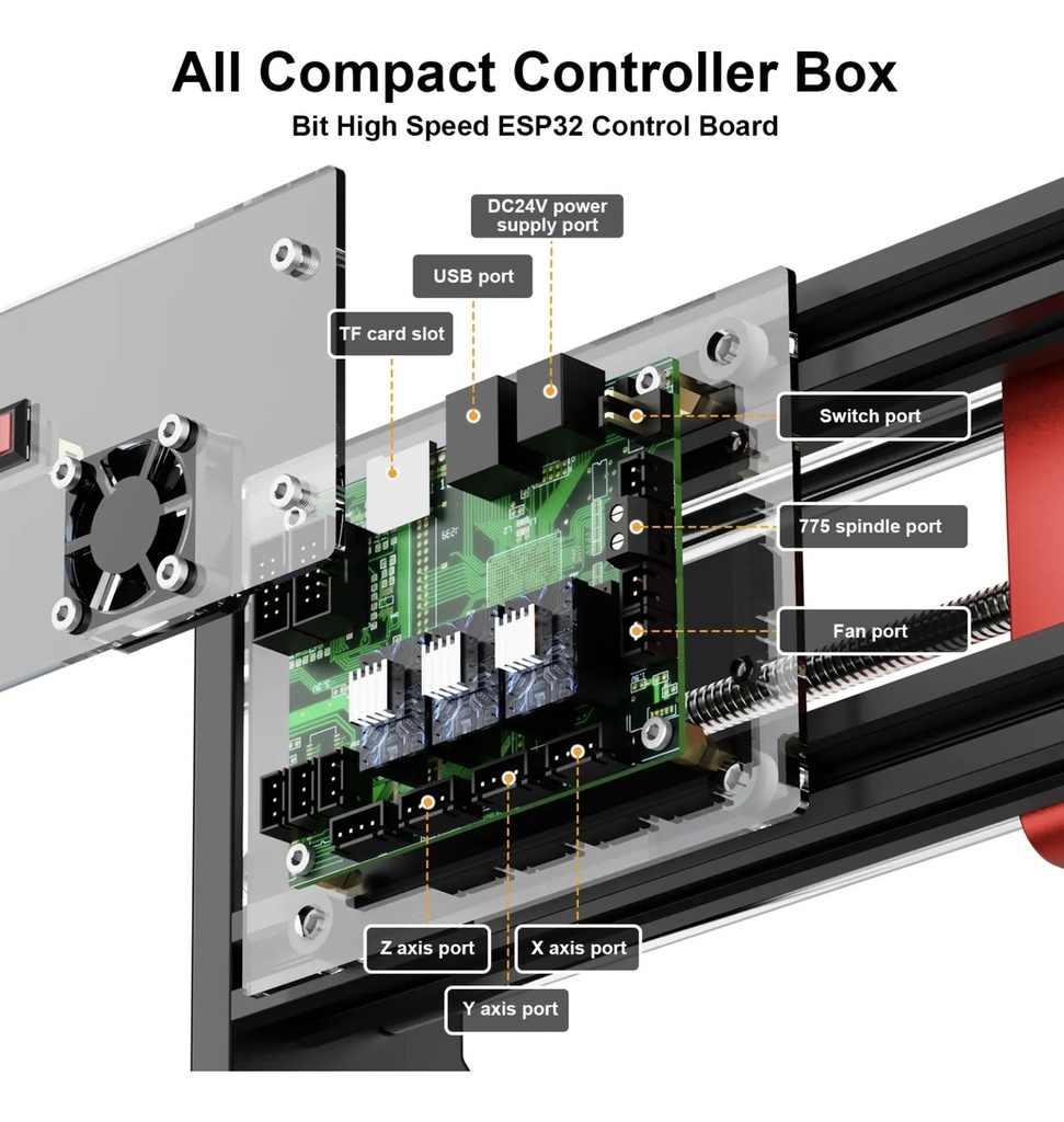 Router Cnc Ttc 3018 Pro - Two Trees