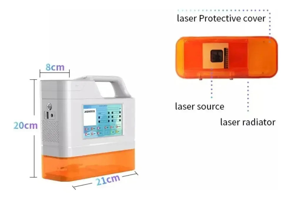 Laser  Meenjet M3 Portatil Galvometro 5w - Pantalla