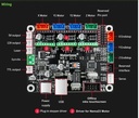Placa Controladora Makerbase Cnc  Laser Y Fresadora  12/24v