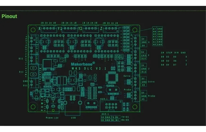 Placa Controladora Makerbase Cnc  Laser Y Fresadora  12/24v
