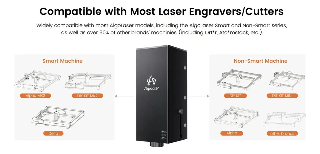 Cabezal Algo Laser infrarrojo 2w 1064nm