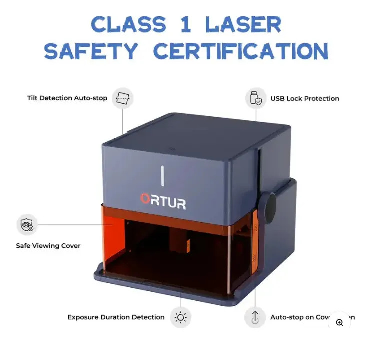 Grabadora Laser Dual Ortur R1 5w  Diodo + 1.3w Infrarrojo