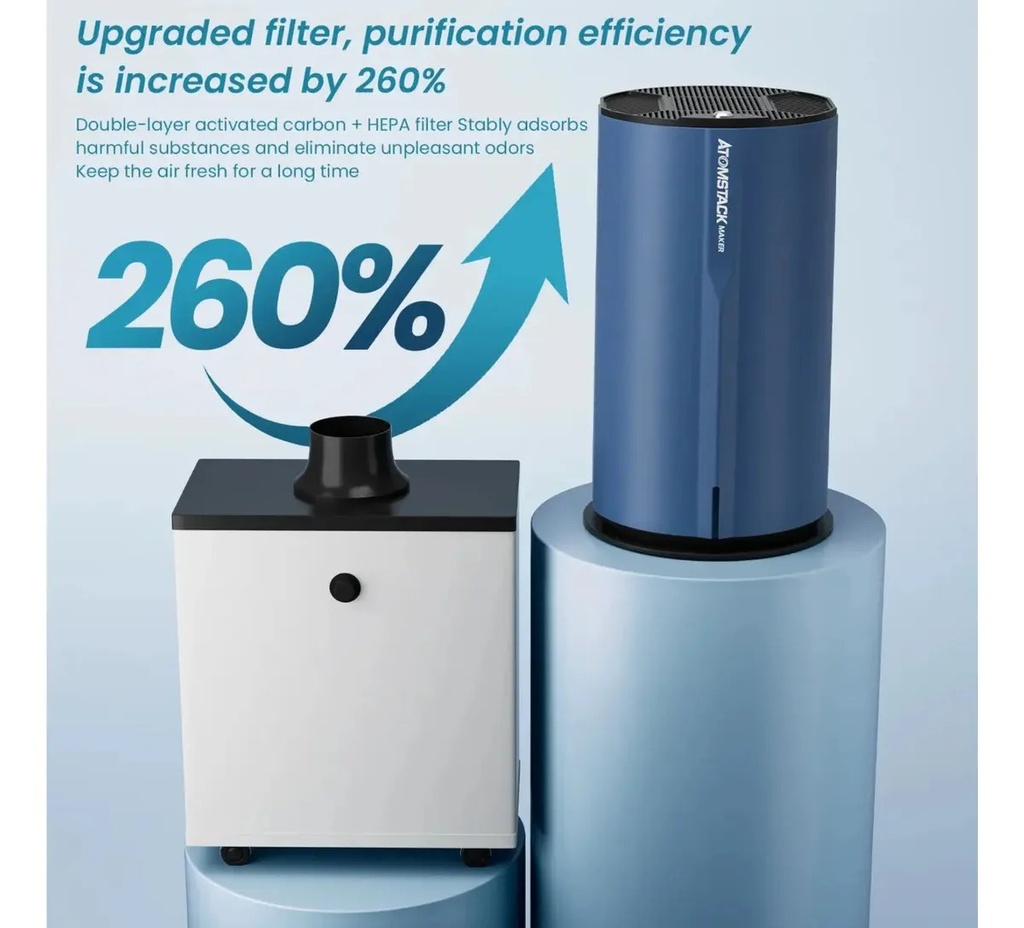 Purificador De Aire - Filtro Humo Atomstack D2