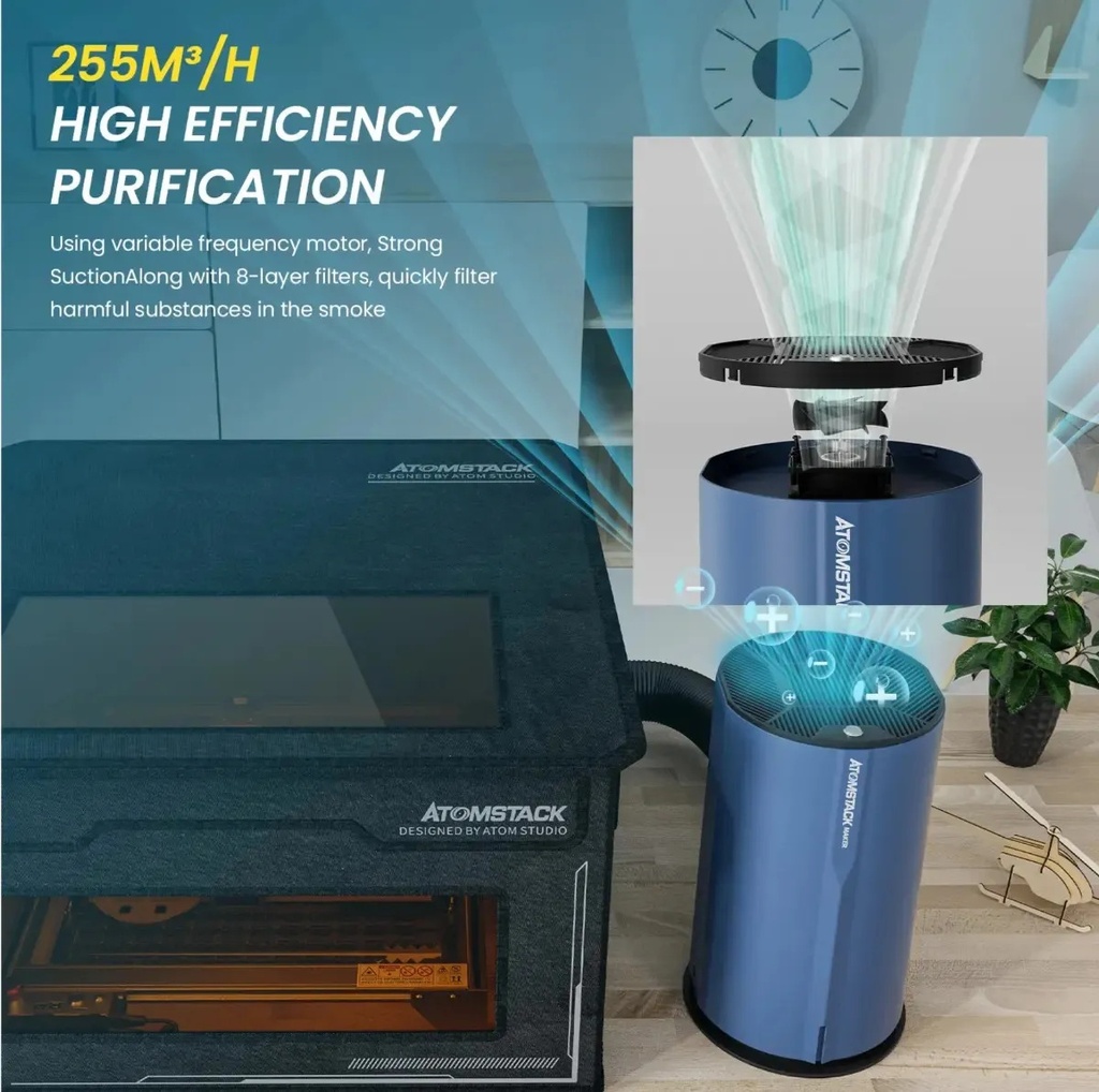 Purificador De Aire - Filtro Humo Atomstack D2