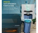 Purificador De Aire - Filtro Humo Atomstack D2
