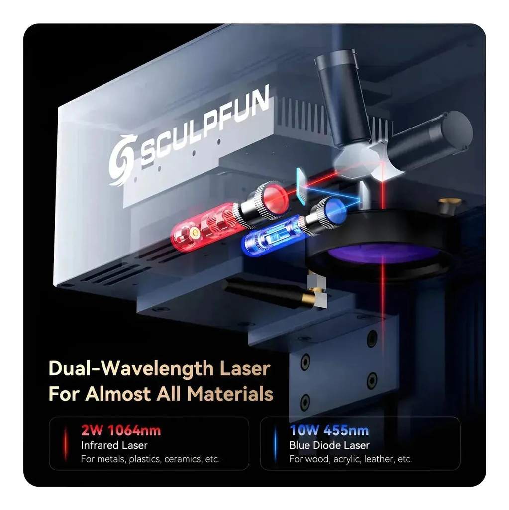 Grabador Laser Dual Sculpfun G9 -la Mas Versatil - Graba Oro