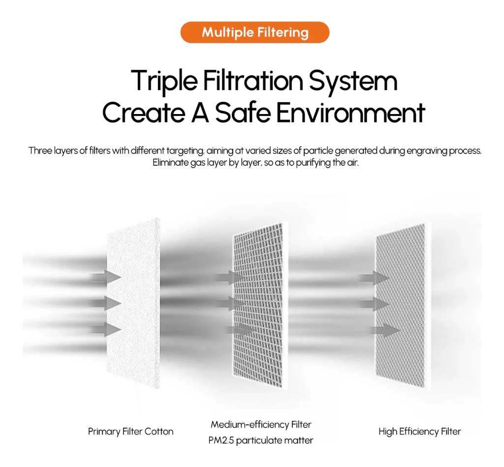 Filtro Humo Y Purificador Aire Algo Laser