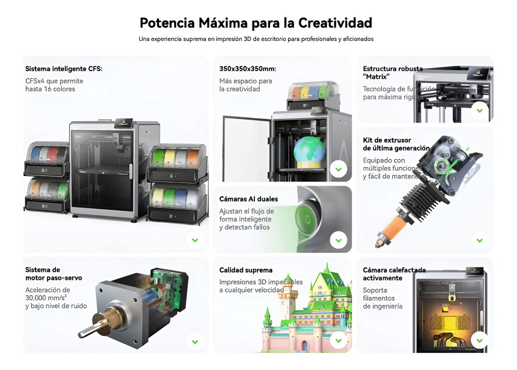 Impresora 3d Creality K2 Plus Combo