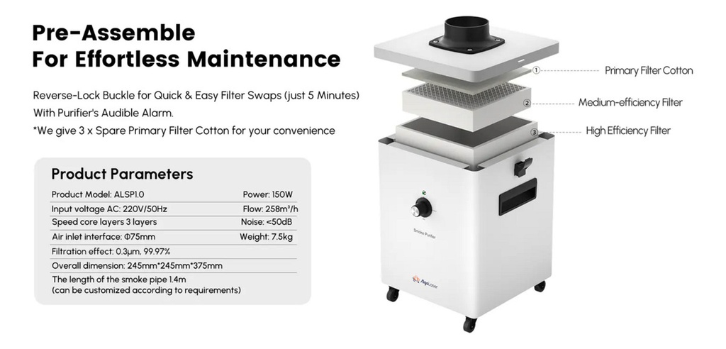 Filtro Humo Y Purificador Aire Algo Laser