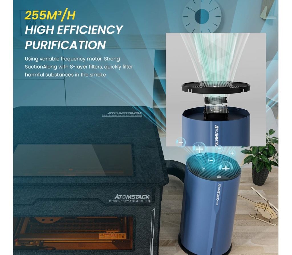 Purificador De Aire - Filtro Humo Atomstack D2