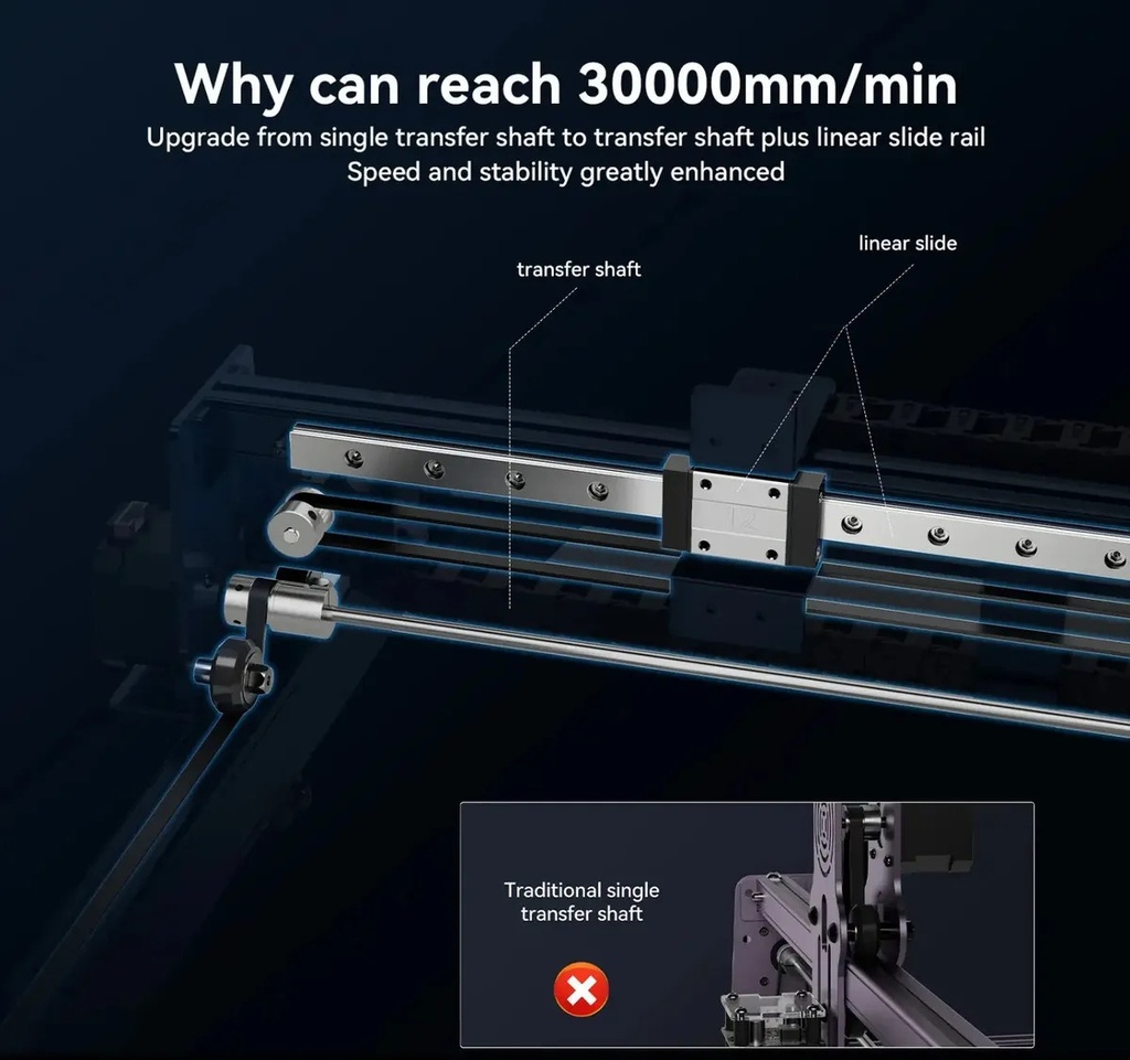 Laser Corte Y Grabado Atomstack X40 - 48w Ópticos 210w Power