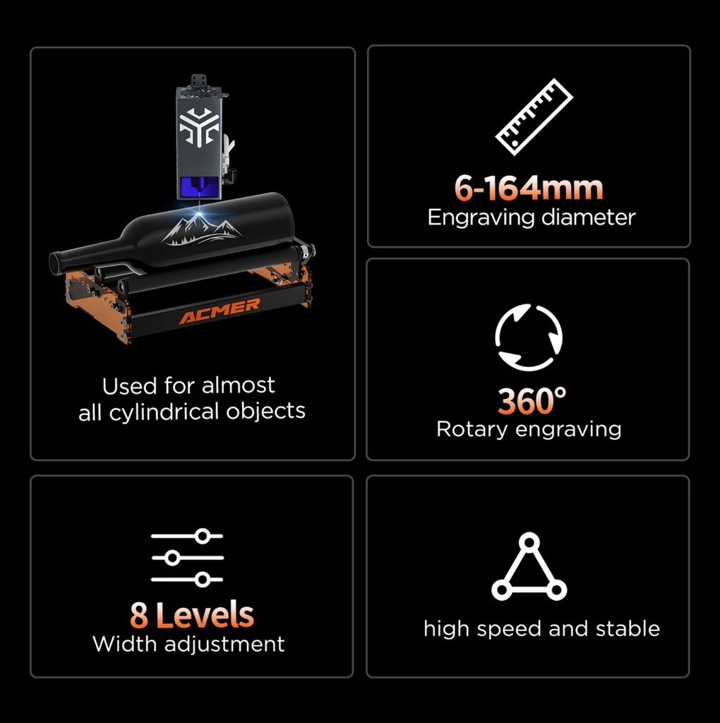 Accesorio Rotativo Acmer M3