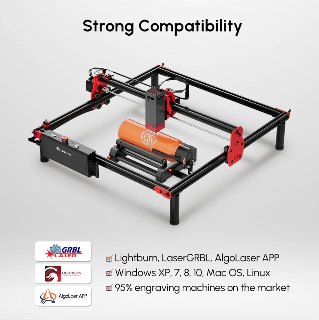 Accesorio Rotativo Algolaser Rr2