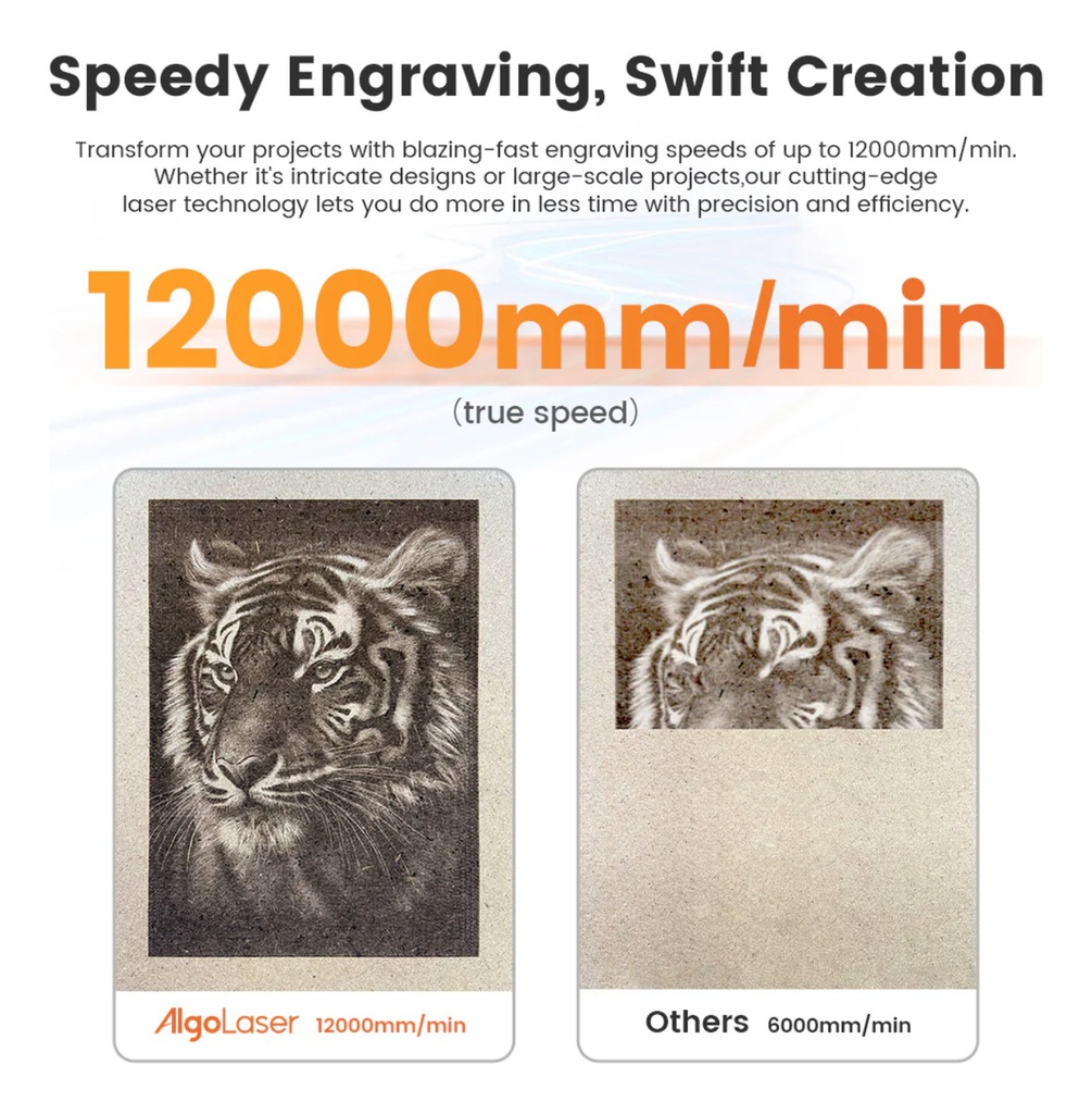 Algo Laser Diy Kit 10w Mk2 + Rotativo + Panel Abejas + Pies