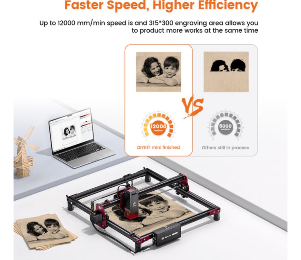 Algolaser Diy Kit Mini 10w