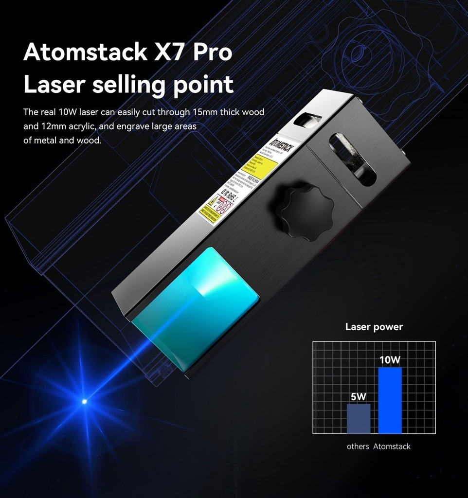 Laser Atomstack X7/a10/s10 Pro 50w + Accesorio Rotativo