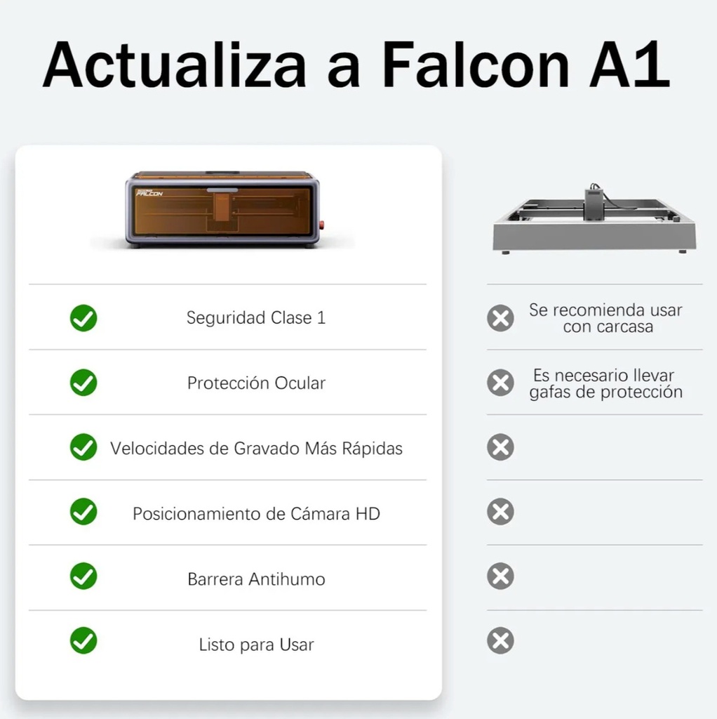 Grabadora  Laser Creality Falcon A1 10w Cobertor-aire-camara